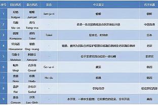 必威登录在线登录截图3